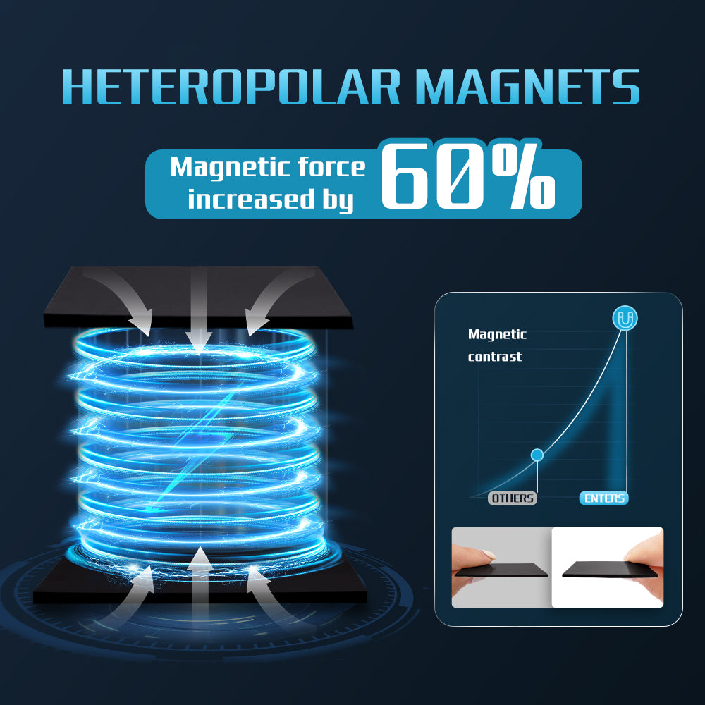 1,000 sets of 50*50mm acrylic series fridge magnet consumables